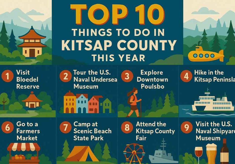 Top 10 Things to Do in Kitsap County